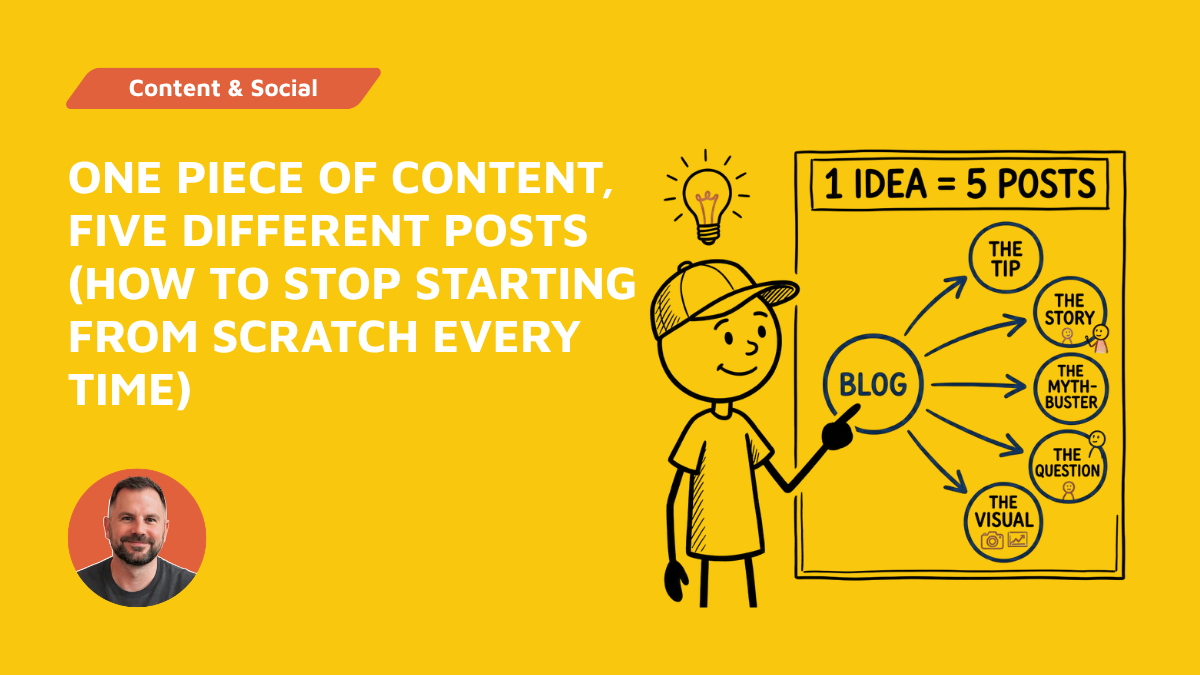 One Piece of Content, Five Different Posts (How to Stop Starting From Scratch Every Time)